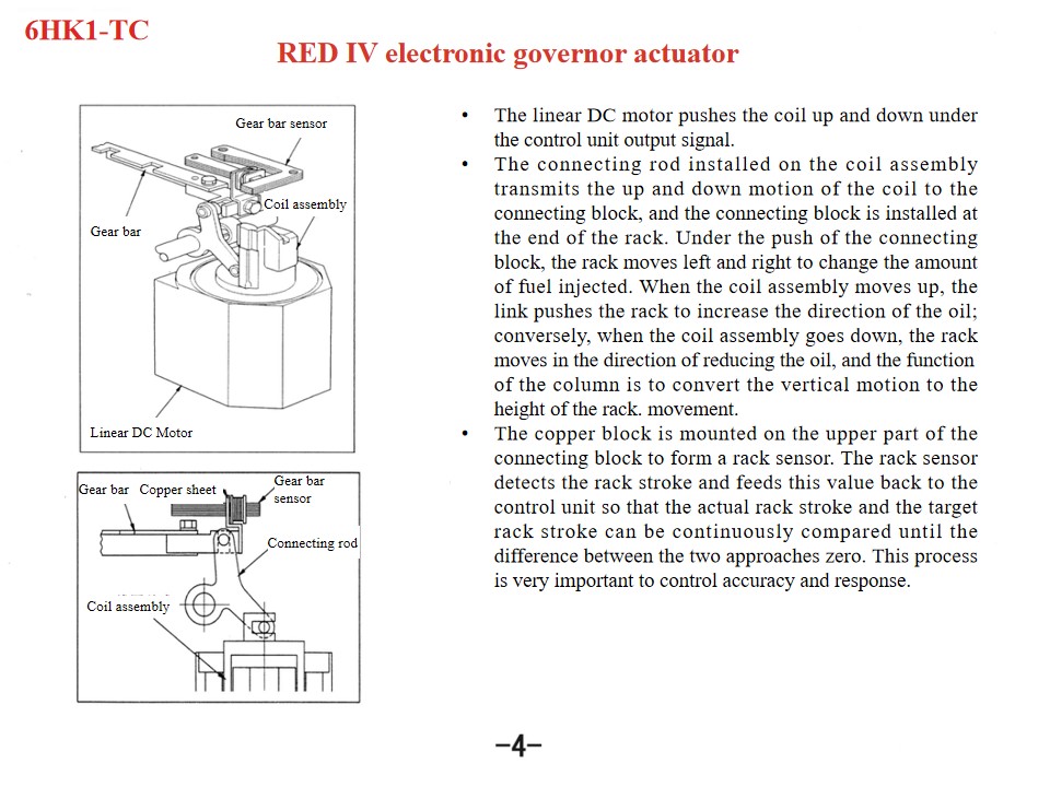 Isuzu Fire Rescue Vehicles 6HK1 engine maintenance tips