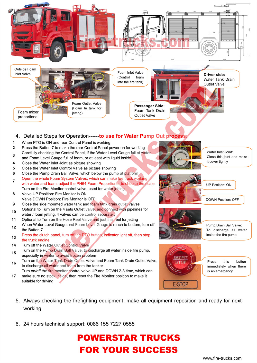 ISUZU GIGA 4X Fire Truck User Manual ISUZU GIGA 4X Fire Truck User Manual