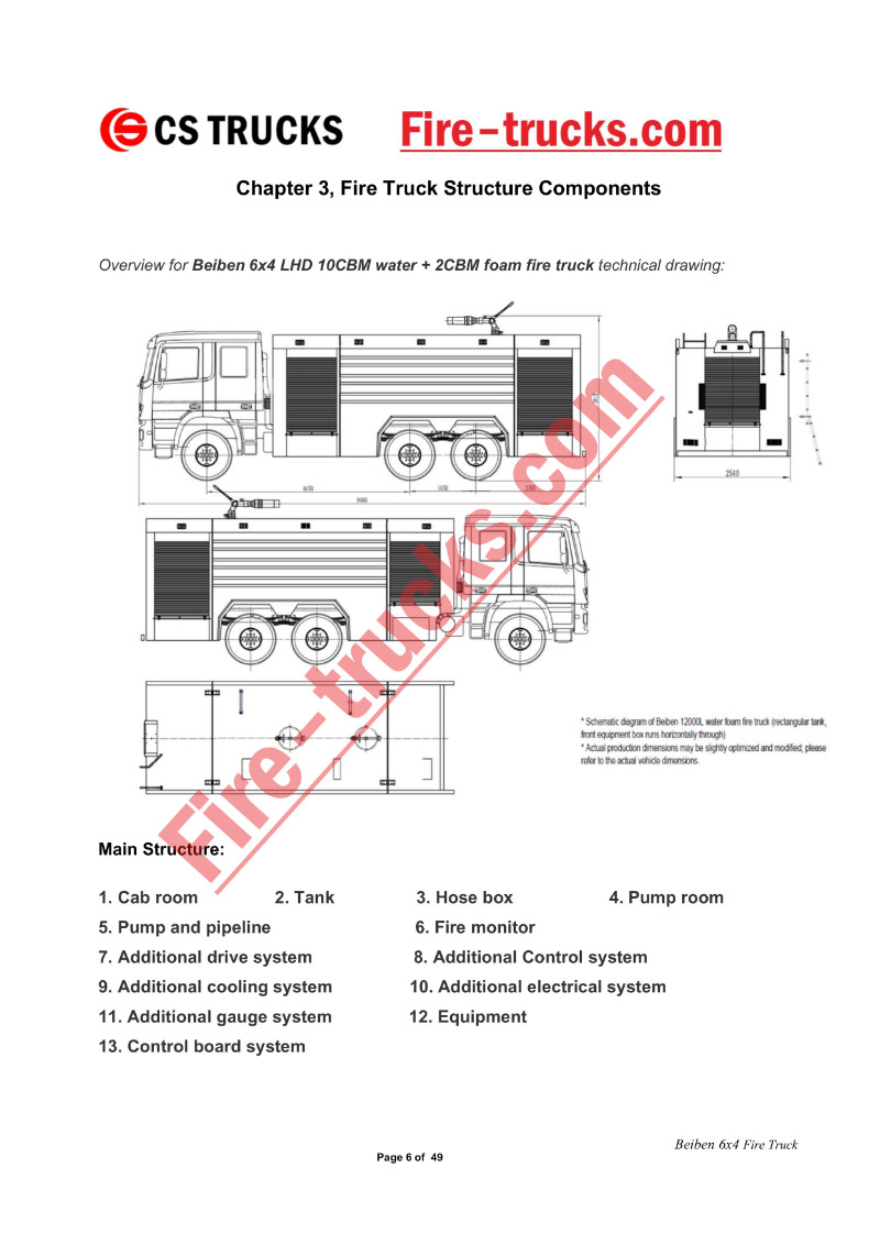 beiben 12000 Liter foam fire fighting truck