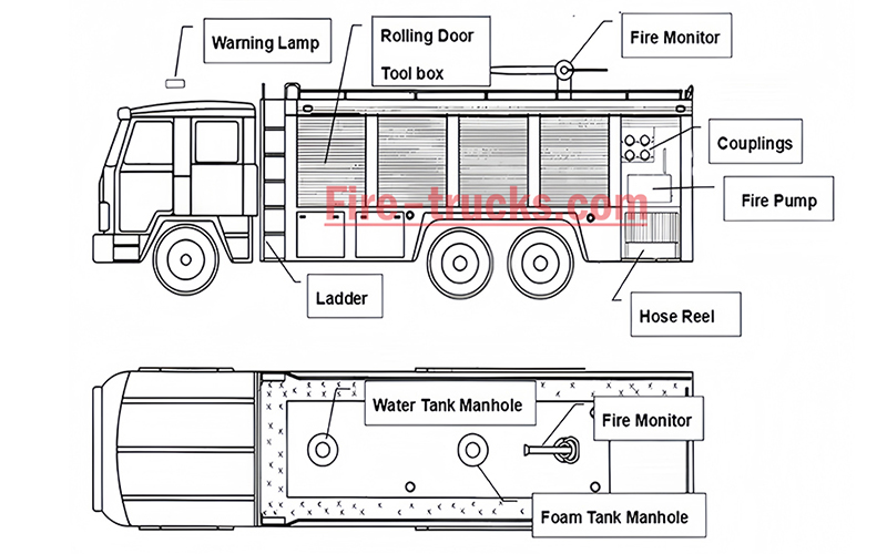 ISUZU brush truck fire truck ISUZU brush truck fire truck