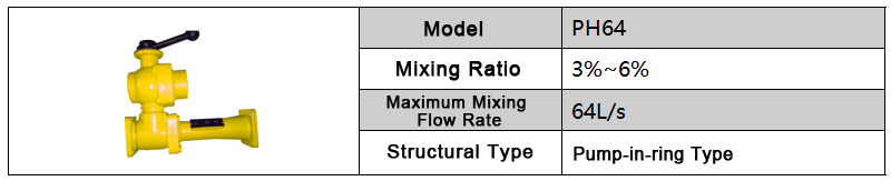 SUZU foam proportioner calibration method SUZU foam proportioner calibration method