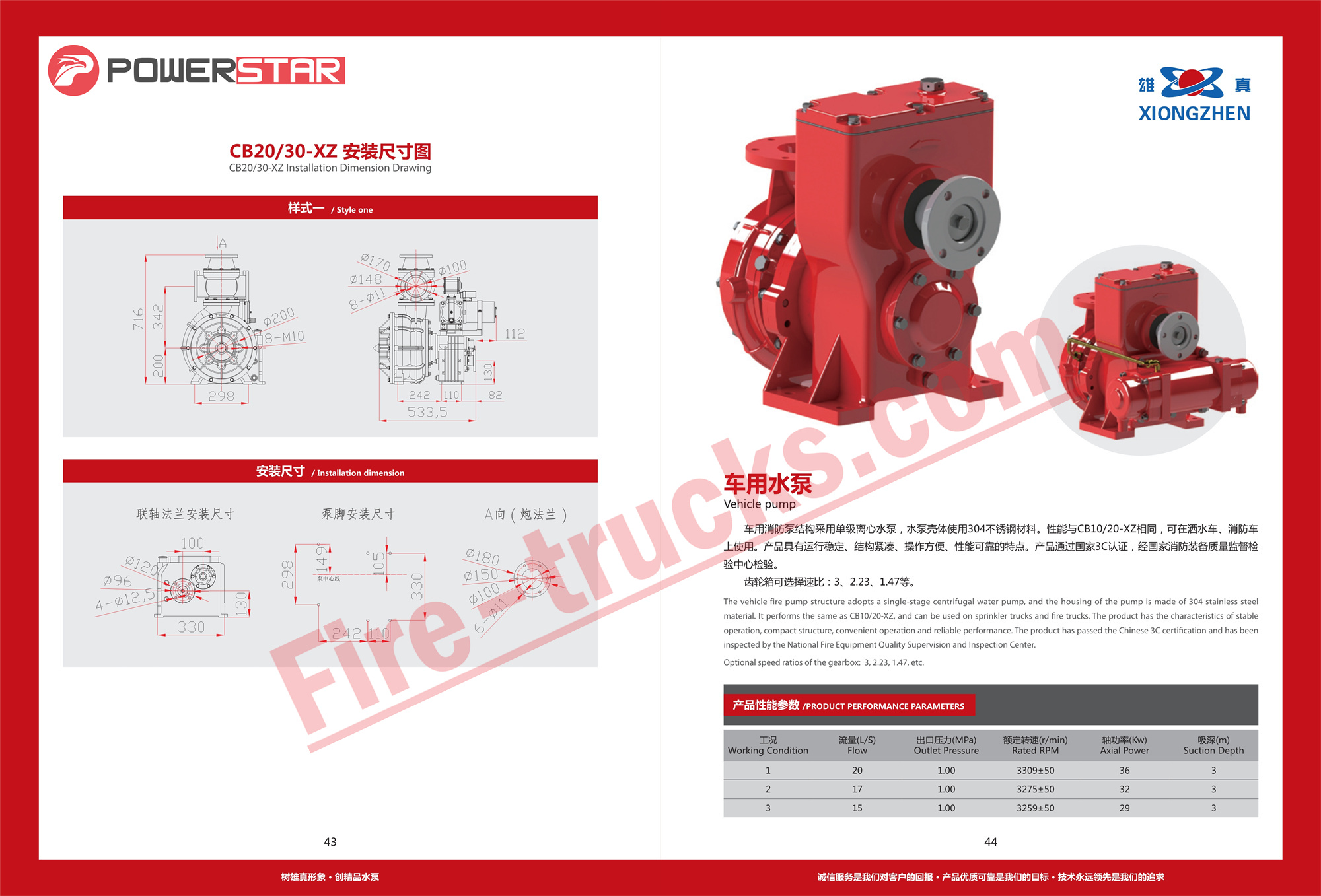 Xiongzhen Fire Pump Catalogue Xiongzhen Fire Pump Catalogue