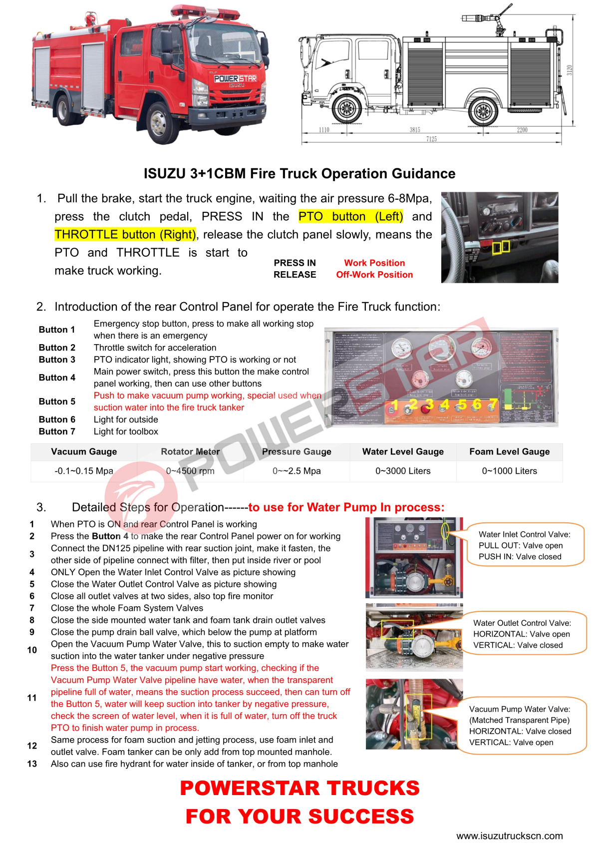 ISUZU fire rescue truck company operations manual