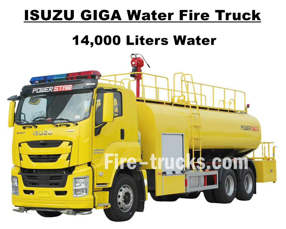 Honduras Isuzu 14000L Water Pumper Fire Fighting Truck Manual